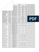 Numeración de Contratos 23-01-2024