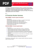 IP Protection Number Summary