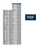 Total de Estaciones Provincia 2023