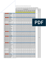 Calculo de La Cantidad de Alimentos Bah 2024 Gore Hvca