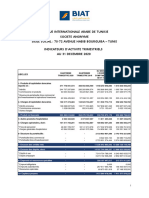 Indicateurs-d-activité-au-31-décembre-2020