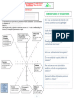 AB-RH-ENR-014 - V0 (1) Evaluation Formation