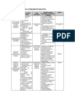 Priorización de La Problematica Educativa