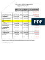 Analisis Financiero Taller 1