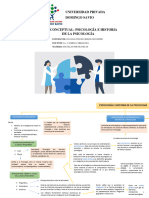 Mapa Conceptual - Historia de La Psicología