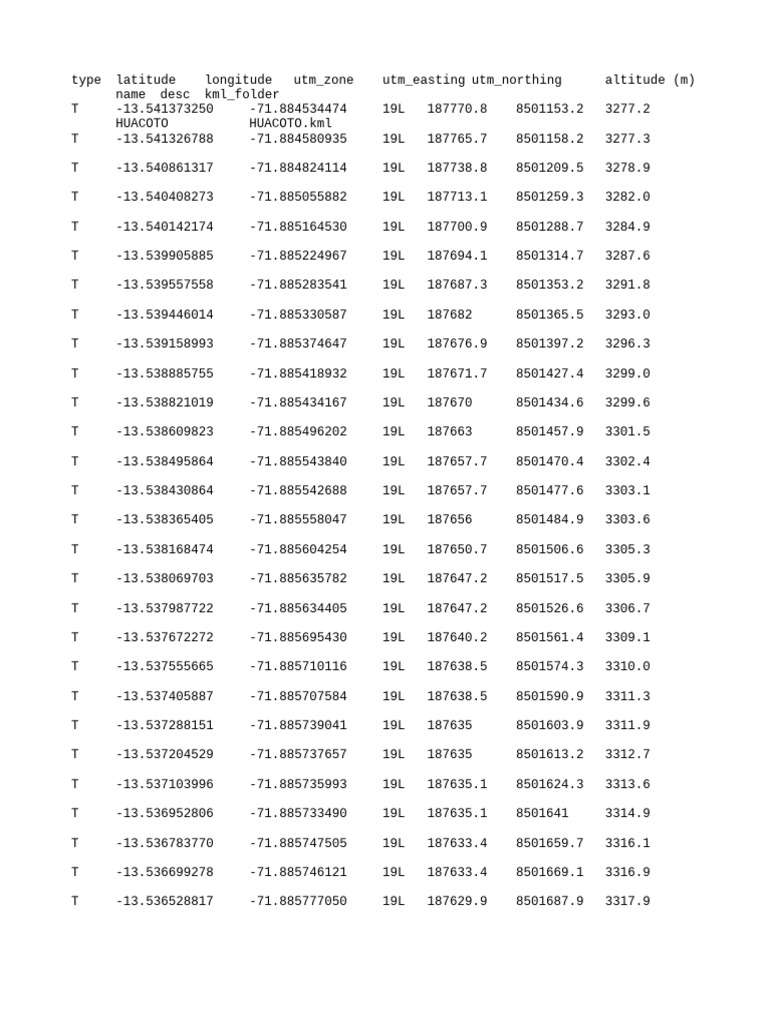 Geographic Data Points and UTM Coordinates | PDF | Geography | Geodesy