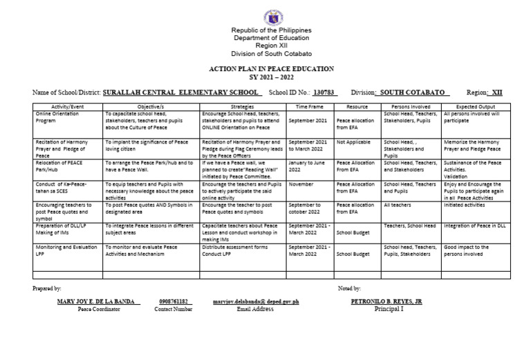 South Cotabato Peace Education Action Plan | PDF | Teachers