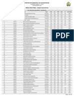 Resultado Final Ampla Concorrencia