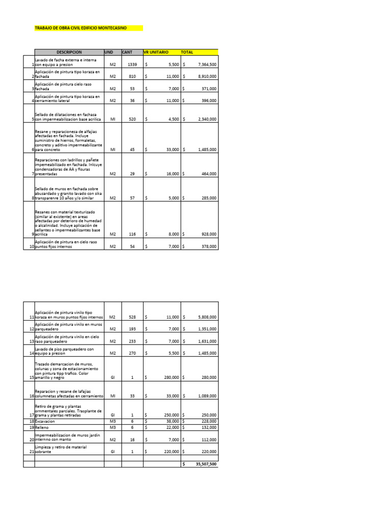Trabajos montecasino cantidades pdf