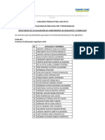 Resultados de La Evaluacion Cumplimiento de Requisitos y Curricular