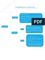 SEMEJANZAS Y DIFERENCIAS