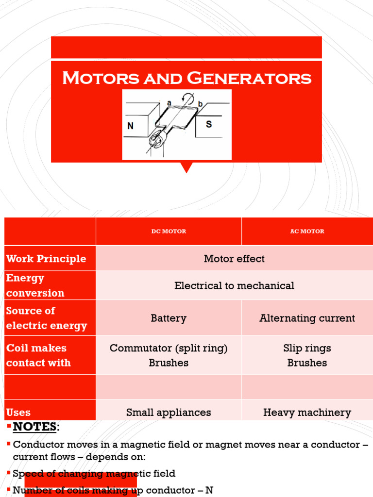 Motors and Generators | PDF