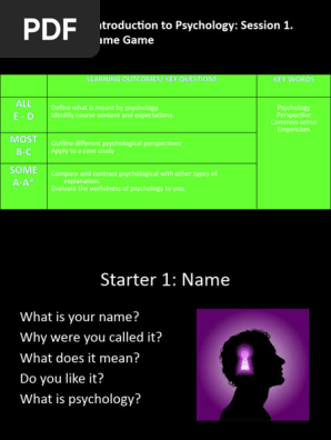 INTRODUCTION TO PSYCHOLOGY 767ページ Introduction to Psychology: Seventh Edition: Kavanaugh Ph.D