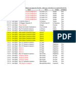 Viajes Del 31-08-2023 - Solo Puntos de Parada