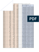 Tabla Excel Frijoles