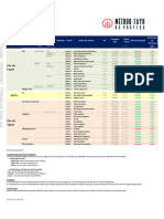 Onde Investir Lista Valida para Fevereiro e Marco 2024