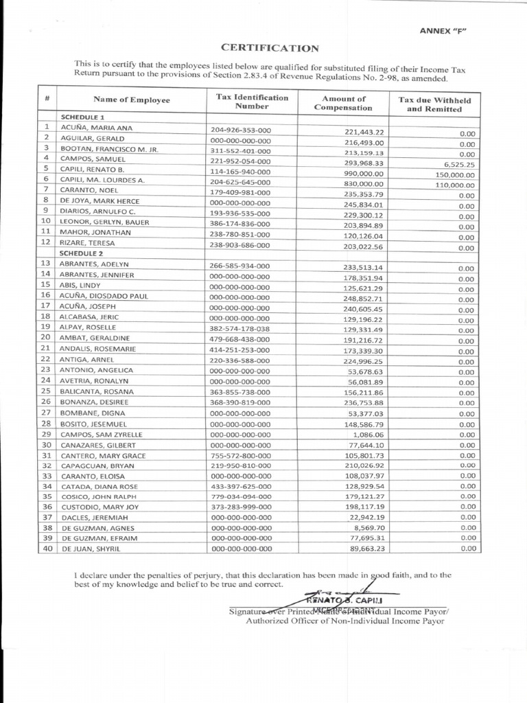 ANNEX C | PDF