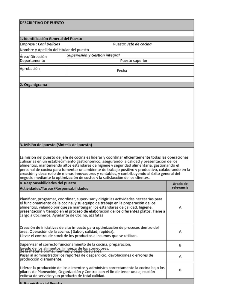 Descripción del Puesto: Jefe de Cocina | PDF | Artes culinarias ...