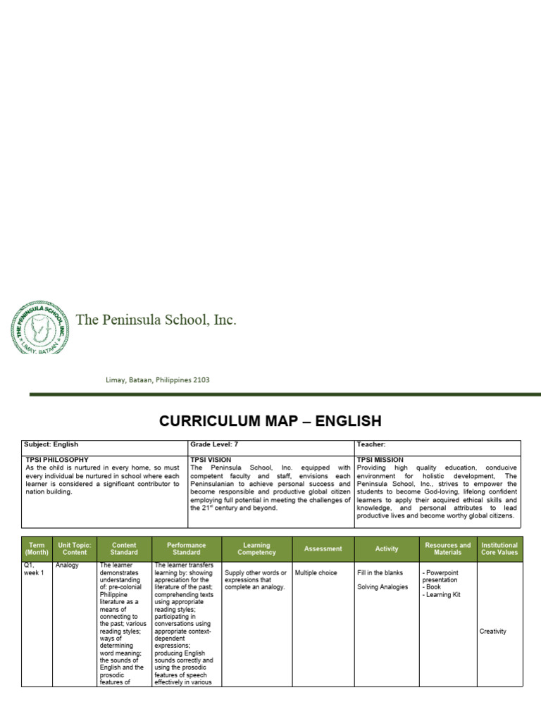 English Curriculum Map for Grade 7 | PDF | Learning | Human Communication