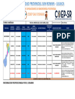 10.04.2024 Reporte Diario Turno Mañana Provincia San Roman Juliaca
