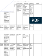 20th Nov Notes