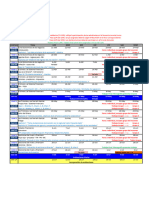 Actividades FPF 2022 1