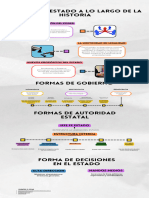 Derecho Electoral h2-3