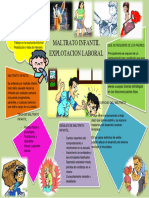 Infografia Maltrato Infantil