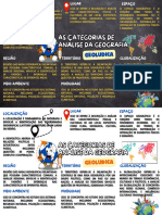 AS CATEGORIAS DA ANÁLISE DA GEOGRAFIA GEOLUDICA Dois Fundos.