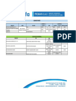 Tabla de Dosificación