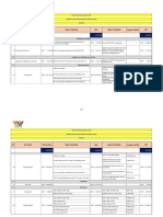 Analysis report for Petrojet contract