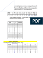 Tarea CASOS IO Pert cpm Logistica