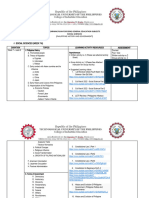 Week 7-8 Learning Plan - Social Science