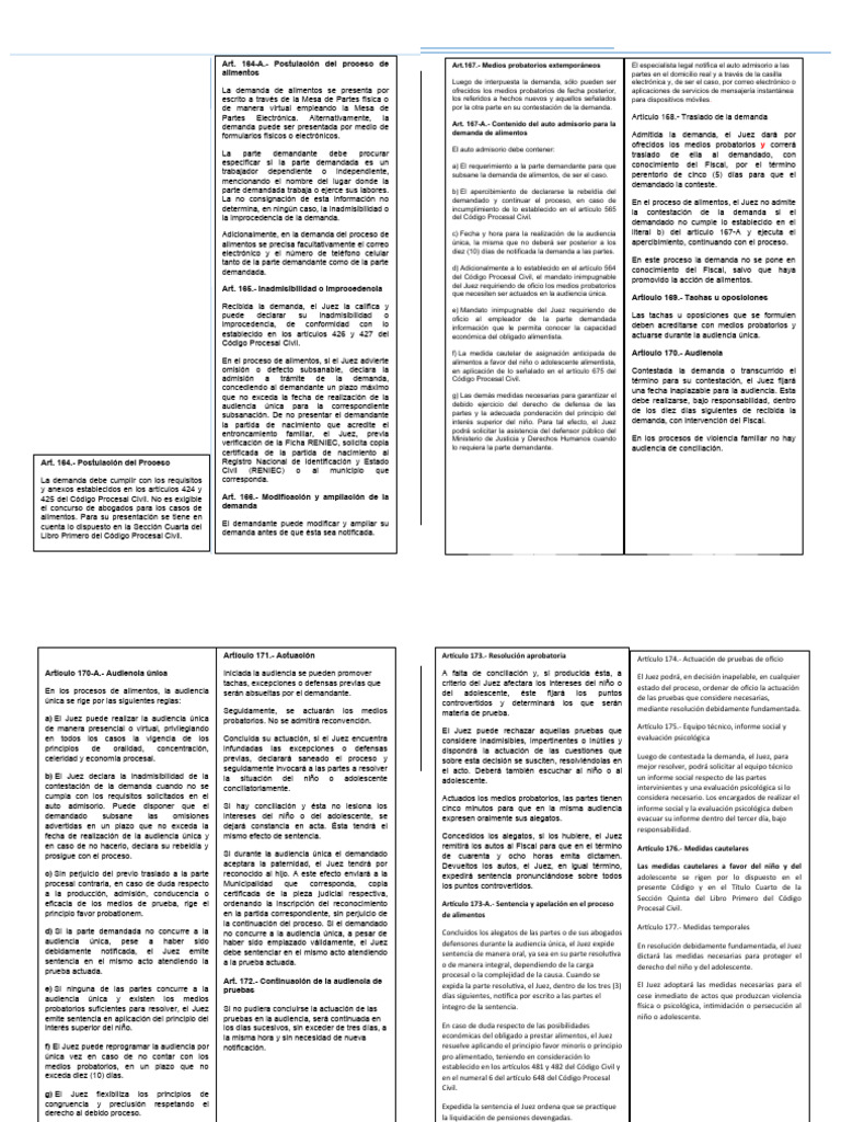 Artículo 164 | PDF | Sentencia (ley) | Demanda judicial