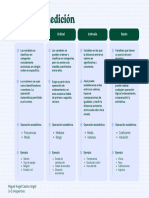 Pastel Blue and Green Modern Customer Journey Table Graph