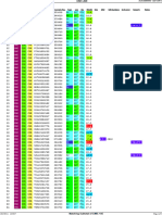 ACX DIAMOND 0323E -- INCOK    DISCHARGE  LIST