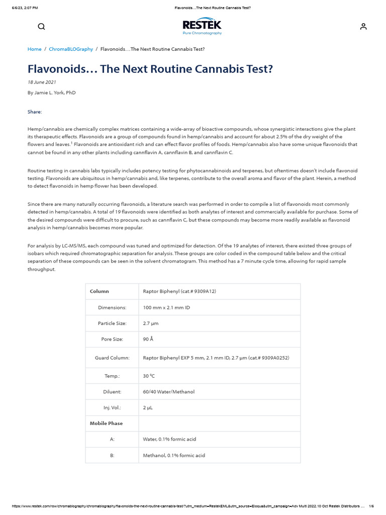 Flavonoids Test PDF Cannabis High Performance Liquid Chromatography