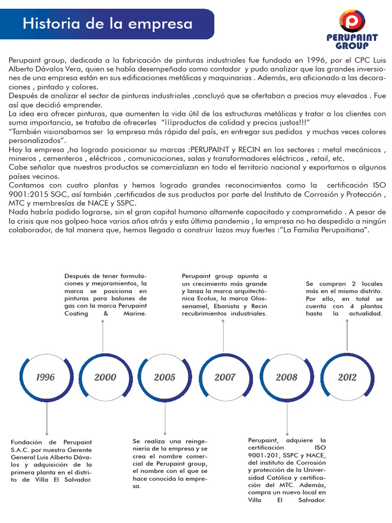 historia-de-la-empresa2-1-pdf-business-economias