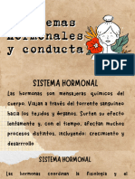 Sistemas Hormonales y Conducta - 20240304 - 151420 - 0000