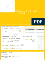 Aplicaciones de la derivada_Parte I