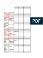 Lista de Convidados Stefanai e Jho