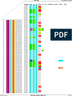 ACX DIAMOND 0323W -- INMUN DISCHARGE LIST