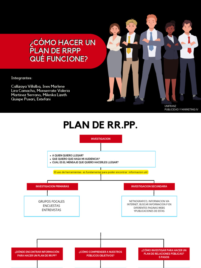 Cómo Crear un Plan de RRPP Efectivo | PDF | Presupuesto | Grupo de enfoque
