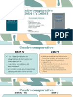 Cuadro Comparativo DSM 4 Y DSM 5 - 20240406 - 113944 - 0000