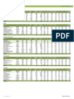 Reporte de Múltiplos 2024.04.05 (1)