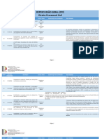 Repercussão Geral - Direito Processual Civil