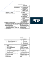 ADMINISTRASI STANDAR Tugas Ibu Lena (Lia Berasa)