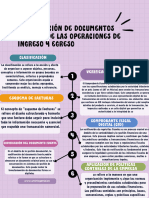 Documento A4 Mapa Mental Doodle Violeta - 20240411 - 223623 - 0000