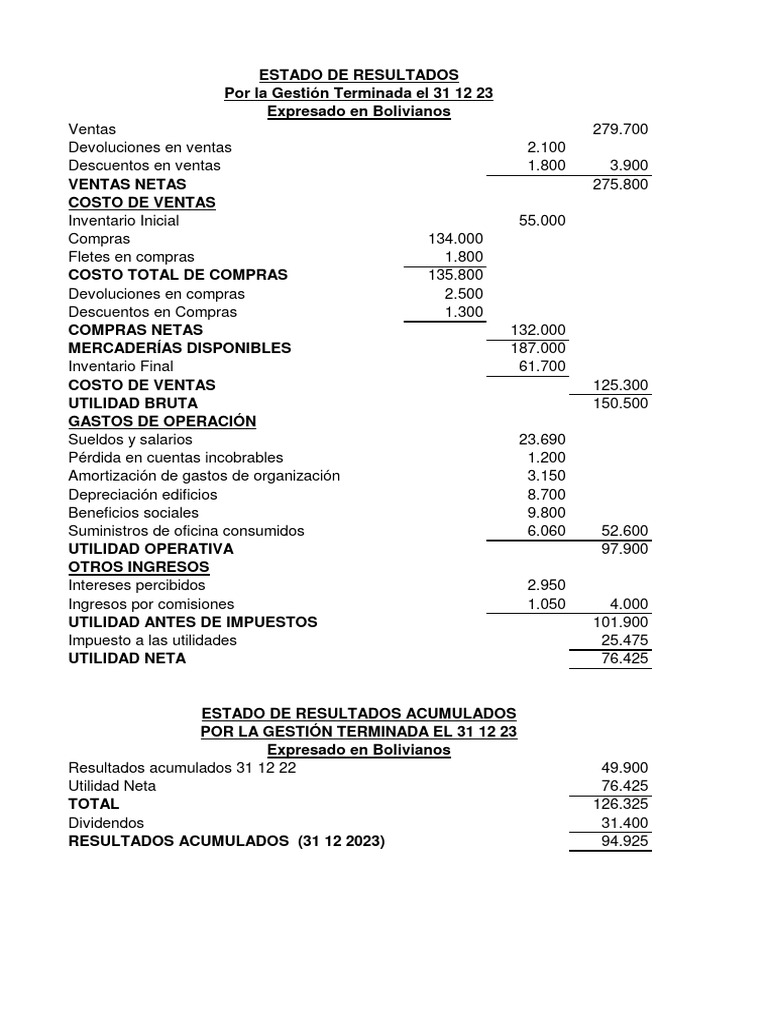 Estado de Resultados y Balance General 2023 | PDF | Dinero | Economias