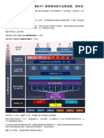 售前不需要懂技术？看看售前能力全景蓝图，别吃惊